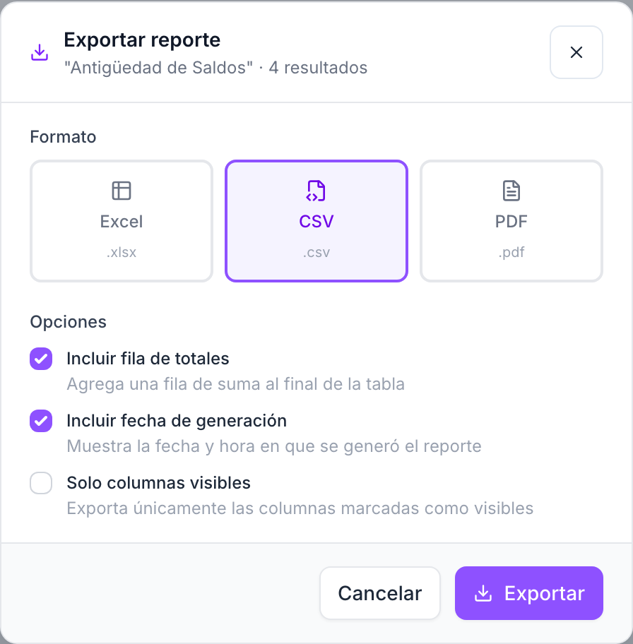 El lector entiende que al exportar elige el formato del archivo y decide si incluye la fila de totales, la fecha de generación y las columnas ocultas.