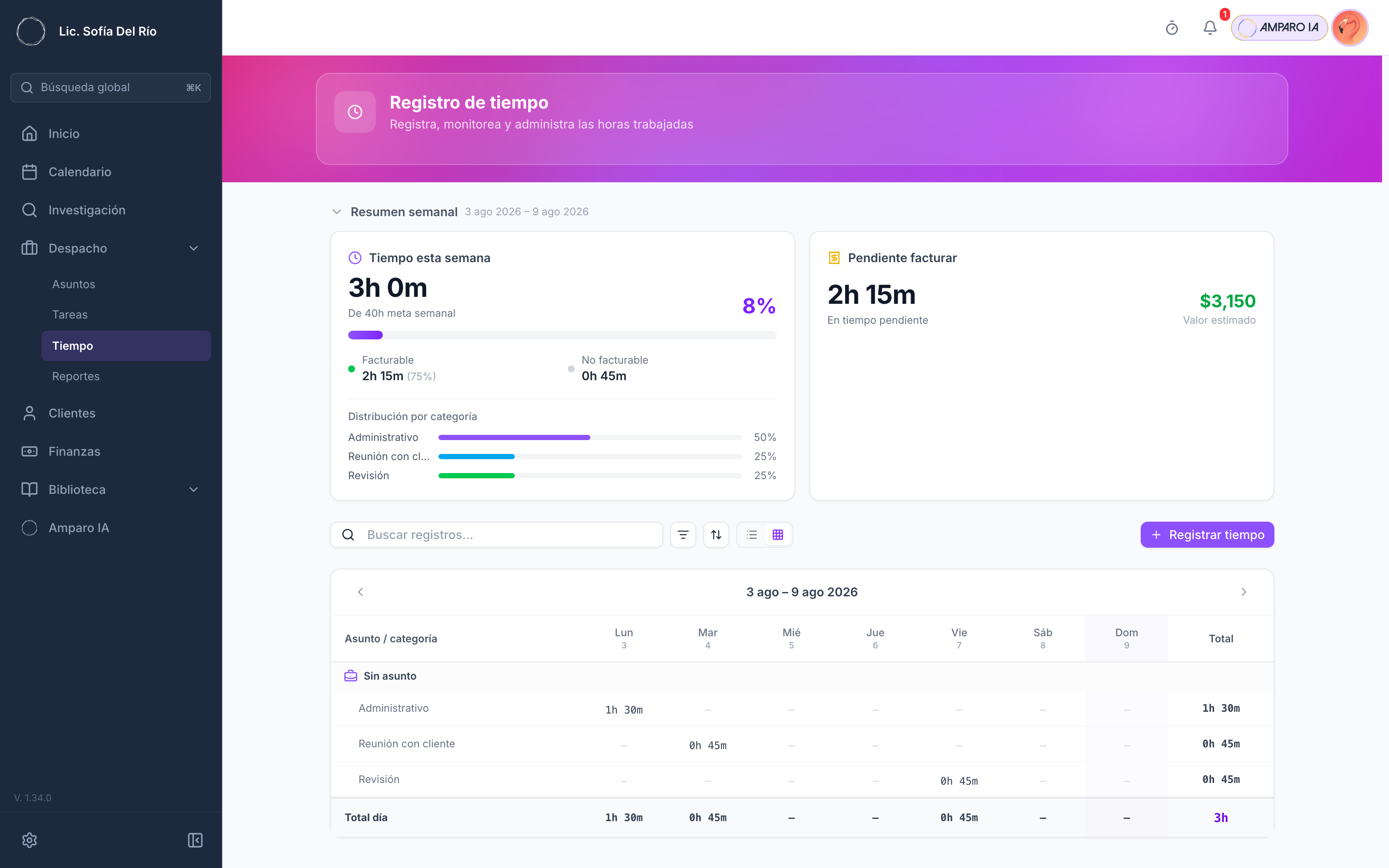 Cada asunto es una fila, cada día una columna; el cruce dice cuánto se le dio a ese caso ese día.