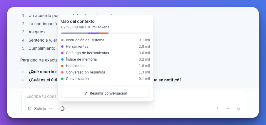 El panel Uso del contexto muestra el porcentaje del hilo y permite resumir la conversación cuando el abogado decide hacerlo.